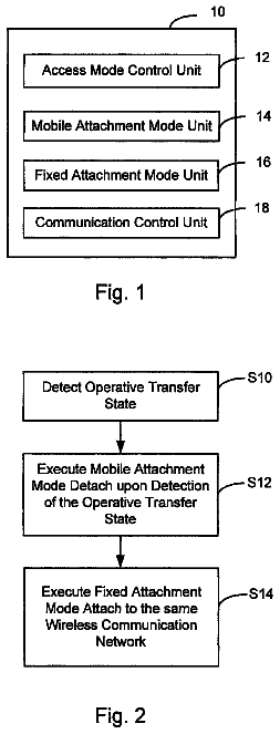 Drawing sheet 1 of US 8,583,172 B2