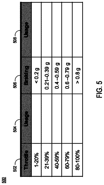 Drawing sheet 6 of US 8,583,304 B2