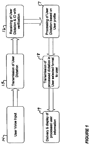 Drawing sheet 1 of US 8,583,430 B2