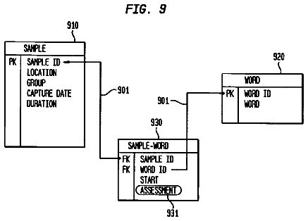 Drawing sheet 8 of US 8,583,434 B2