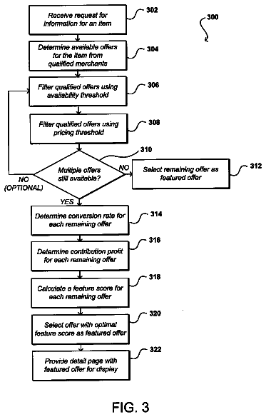 Drawing sheet 3 of US 8,583,513 B1