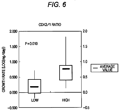 Drawing sheet 6 of US 8,583,588 B2