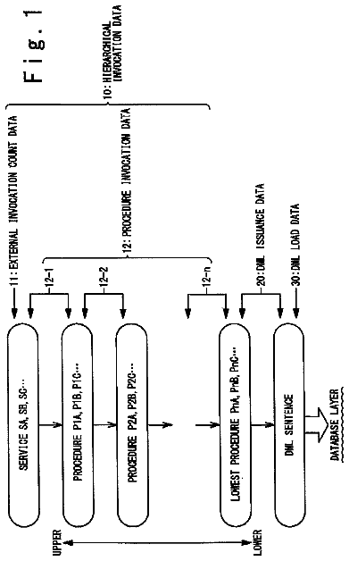 Drawing sheet 1 of US 8,583,698 B2