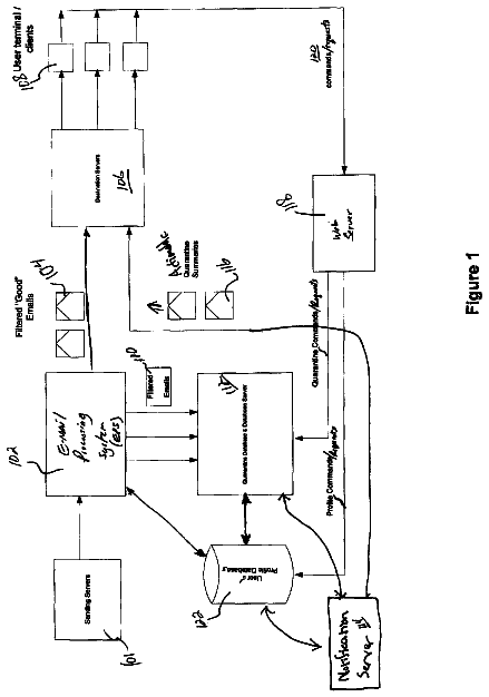 Drawing from US 8,583,740 B2