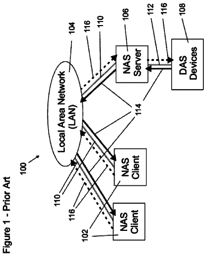 Drawing from US 8,583,760 B2