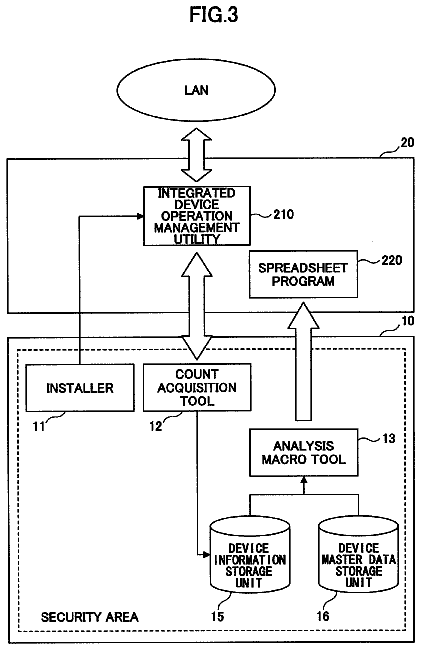 Drawing sheet 3 of US 8,583,825 B2