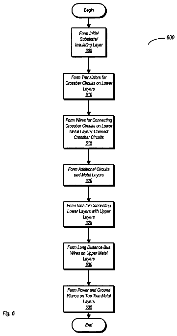 Drawing sheet 6 of US 8,583,850 B2