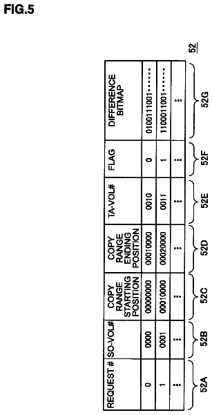 Drawing sheet 5 of US 8,583,884 B2