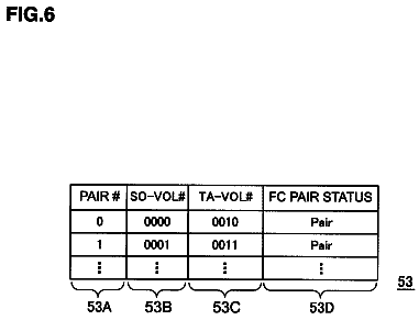 Drawing sheet 6 of US 8,583,884 B2