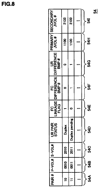 Drawing sheet 8 of US 8,583,884 B2