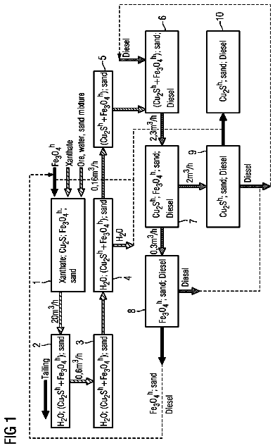 Drawing sheet 1 of US 8,584,862 B2