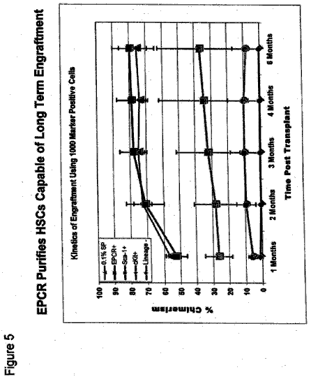 Drawing sheet 5 of US 8,586,100 B2