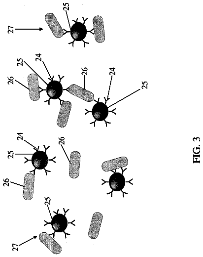 Drawing sheet 3 of US 8,586,389 B2
