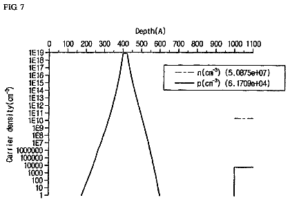 Drawing sheet 4 of US 8,586,964 B2