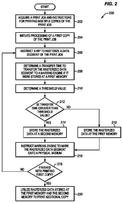 Drawing sheet 2 of US 8,587,814 B2