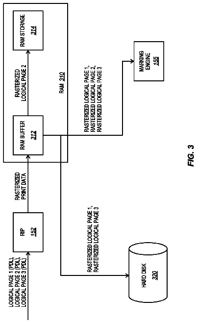 Drawing sheet 3 of US 8,587,814 B2