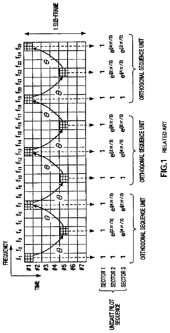 Drawing from US 8,588,171 B2