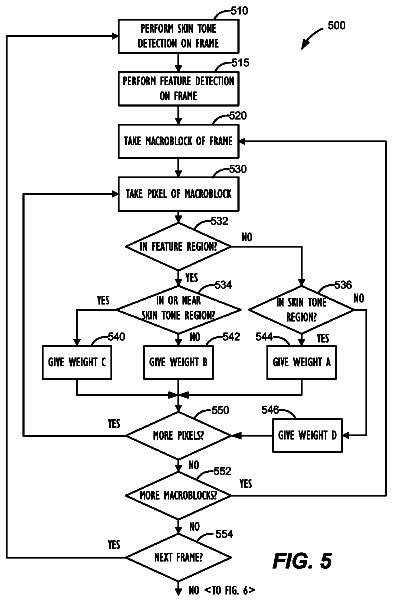 Drawing sheet 5 of US 8,588,309 B2