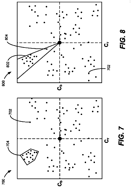 Drawing sheet 7 of US 8,588,309 B2