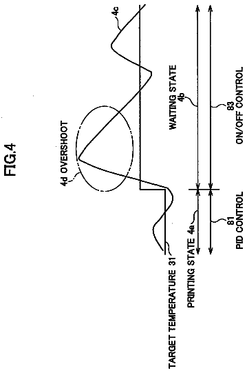Drawing sheet 4 of US 8,588,639 B2