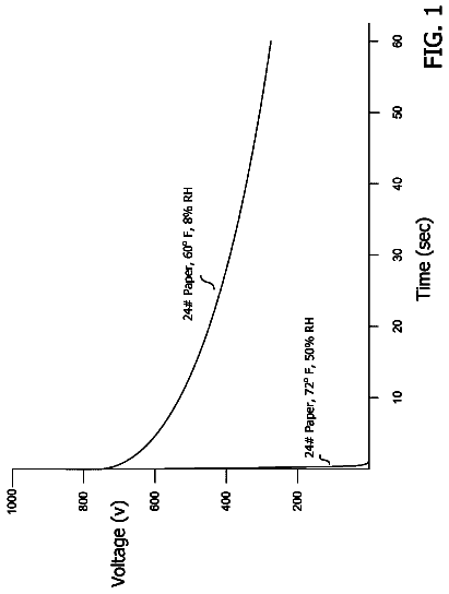 Drawing from US 8,588,667 B2
