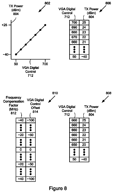 Drawing sheet 8 of US 8,588,696 B2