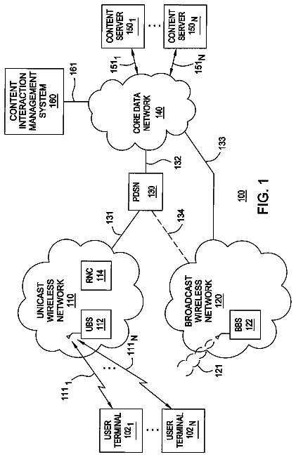 Drawing from US 8,588,750 B2