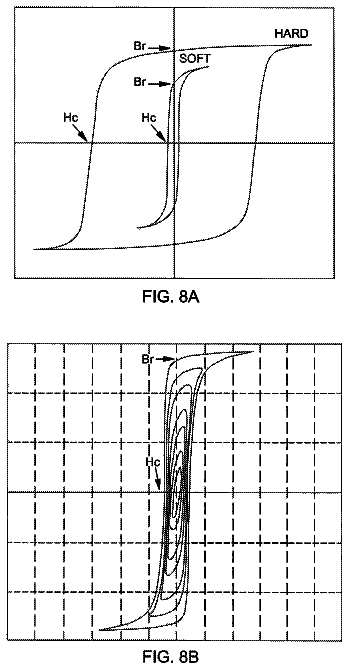 Drawing sheet 8 of US 8,588,875 B2