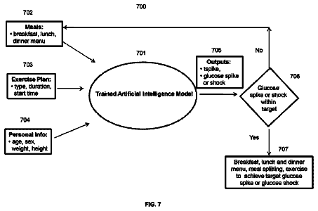 Drawing sheet 7 of US 8,589,082 B2