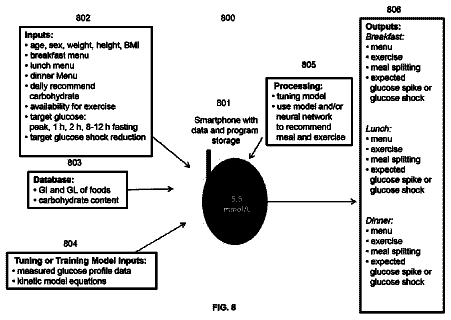 Drawing sheet 8 of US 8,589,082 B2
