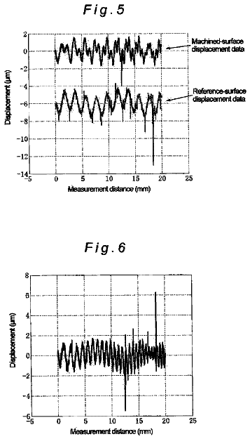 Drawing sheet 4 of US 8,589,103 B2