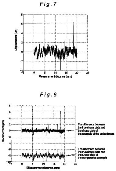 Drawing sheet 5 of US 8,589,103 B2