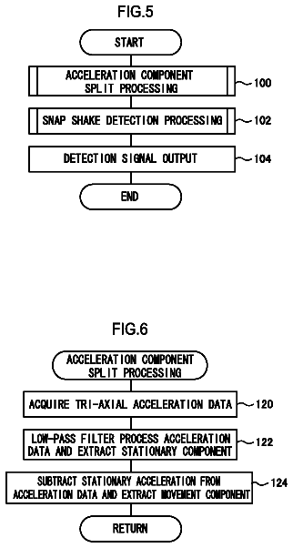 Drawing sheet 5 of US 8,589,113 B2