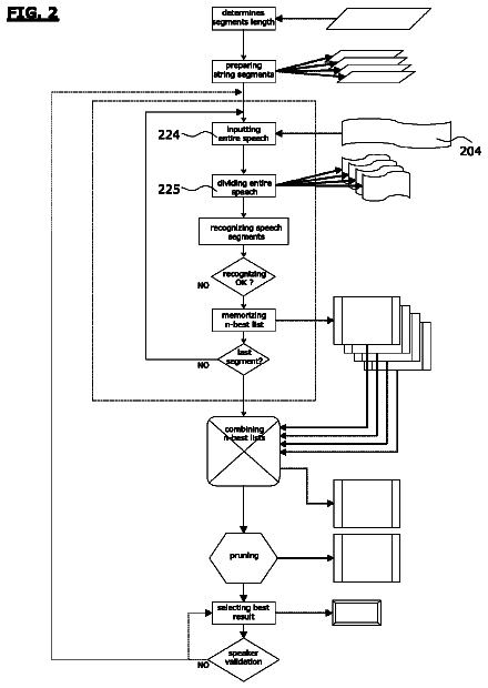 Drawing sheet 2 of US 8,589,162 B2