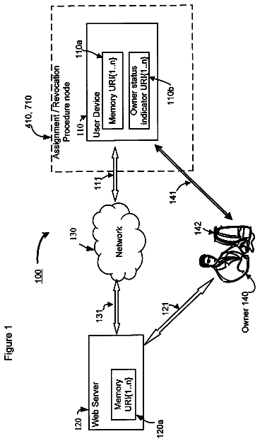 Drawing sheet 1 of US 8,589,519 B2