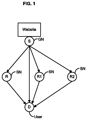 Drawing sheet 1 of US 8,589,539 B2