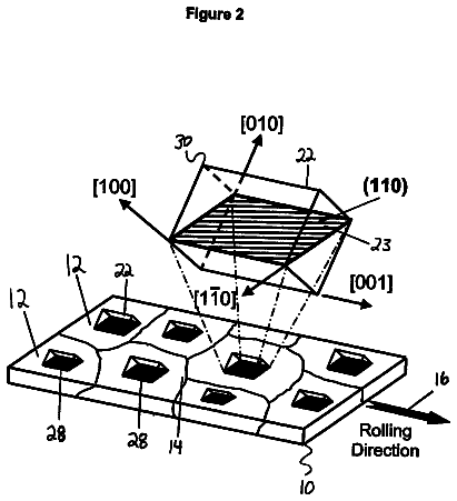 Drawing sheet 2 of US 8,591,669 B2
