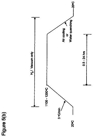Drawing sheet 6 of US 8,591,669 B2