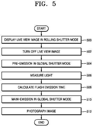 Drawing sheet 4 of US 8,593,566 B2