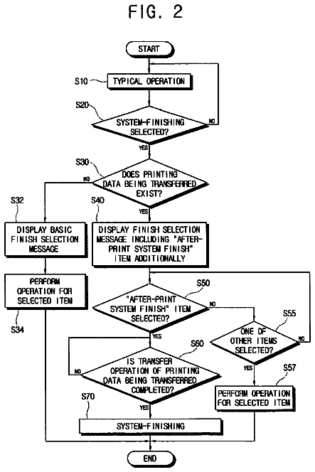Drawing sheet 2 of US 8,593,655 B2