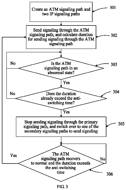 Drawing sheet 2 of US 8,593,944 B2