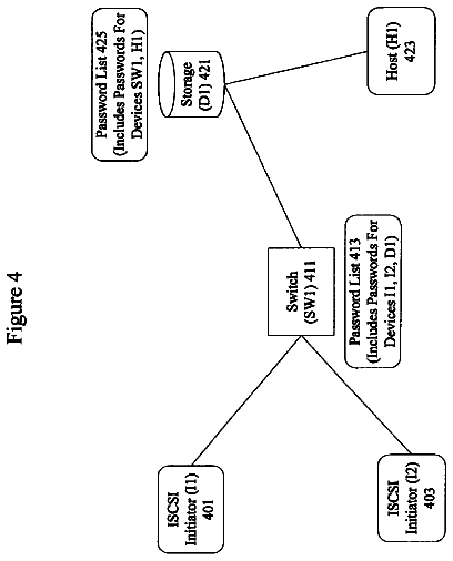 Drawing sheet 4 of US 8,594,083 B2