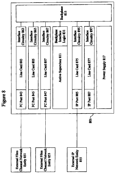 Drawing sheet 8 of US 8,594,083 B2