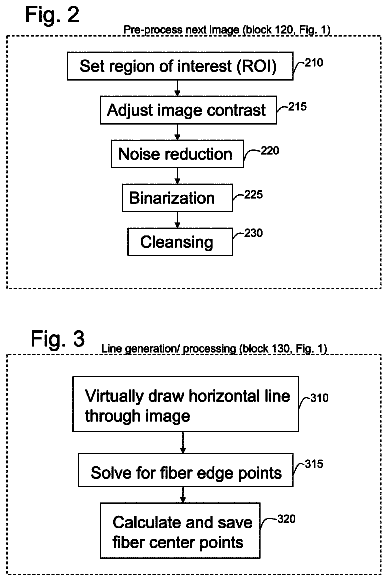 Drawing sheet 2 of US 8,594,382 B2