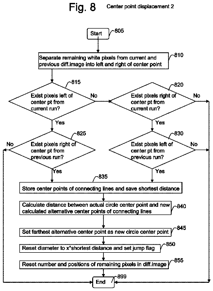 Drawing sheet 7 of US 8,594,382 B2