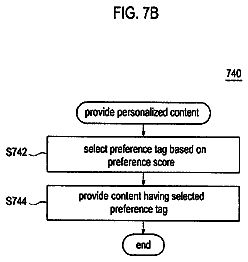 Drawing sheet 7 of US 8,595,226 B2