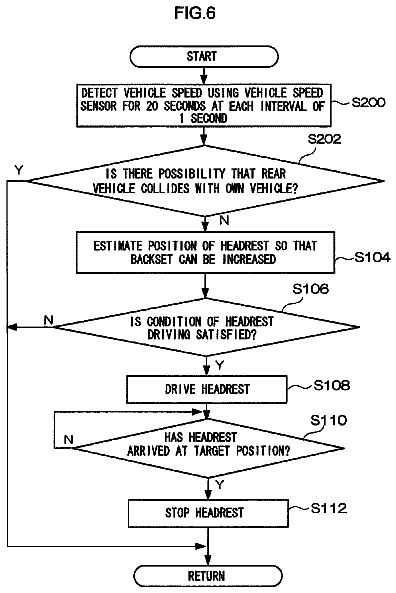 Drawing sheet 6 of US 8,596,715 B2