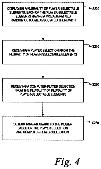 Drawing sheet 8 of US 8,597,097 B2