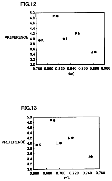 Drawing sheet 7 of US 8,597,134 B2