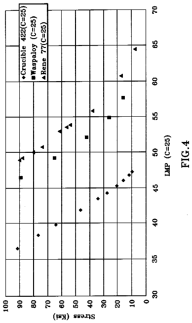 Drawing sheet 3 of US 8,597,440 B2